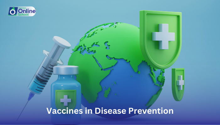 Lesson 04: Describing the Role of Vaccines in Disease Prevention